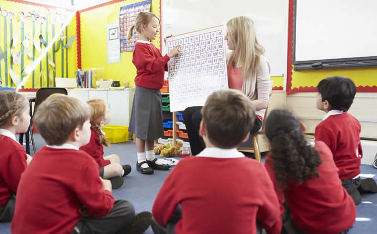 You don’t need to learn how to find the proper insurance protection for your private school; the team at Selective can help. 